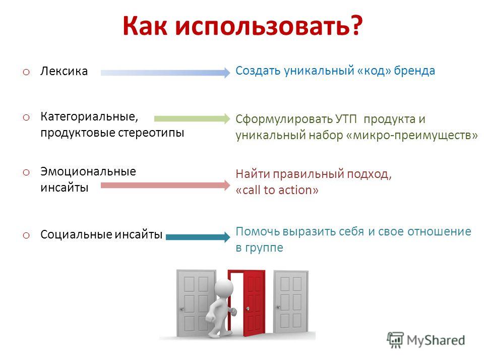 Учебные телекоммуникационные проекты утп типология утп