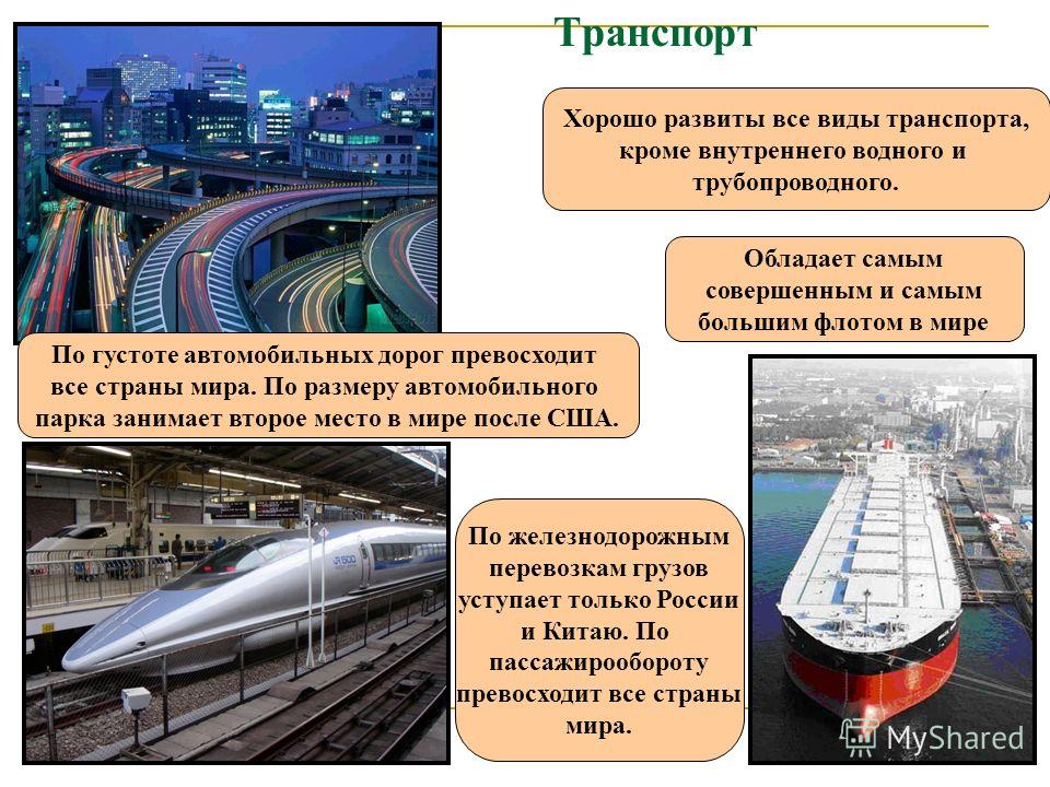 Транспорт страны. Черты развития транспорта Японии. Транспорт Японии презентация. Транспорт Японии кратко. Транспортный комплекс Японии.