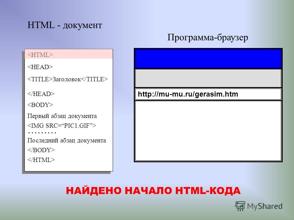 Разместить html файл. Html документ. Открытие html документа. Как создать html документ. Заголовок кода html документа.