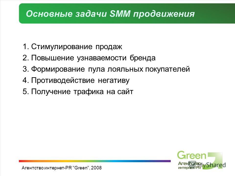 Бизнес план смм специалиста для социального контракта