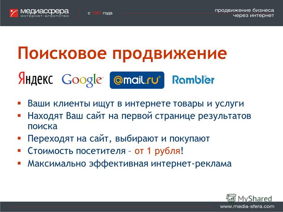 Продвижение в гугле и в яндексе. Интернет поисковое продвижение. Продвижение картинок в Яндексе.