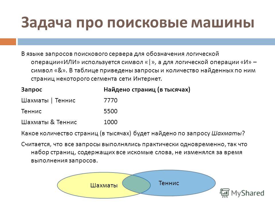 Поисковые запросы в интернете. Задачи на количество поисковых запросов. Язык запросов поискового сервера. Или в поисковом запросе. Запросы в интернете задачи.