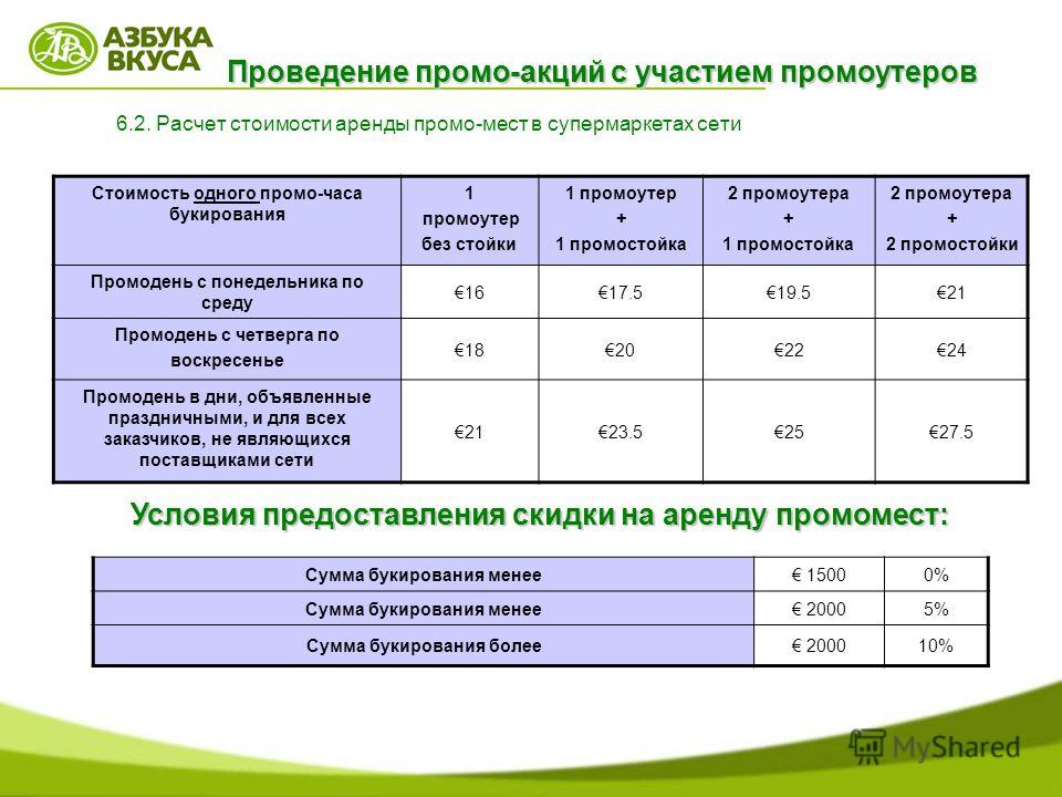 План проведения акции