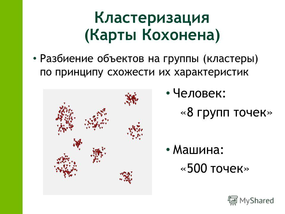 Кластеризация