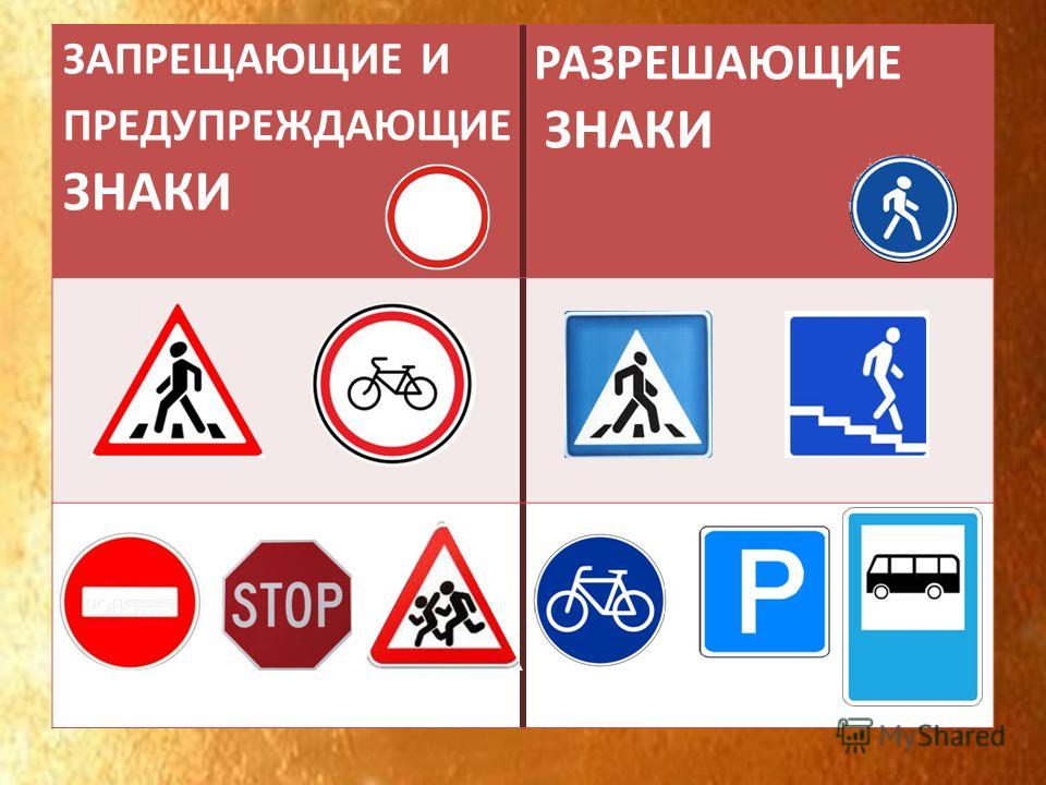 Какие знаки дорожного движения запрещают движение. Знаки ПДД. Дорожные знаки ПДД. Разрешающие дорожные знаки. Запрещающие и предупреждающие знаки.