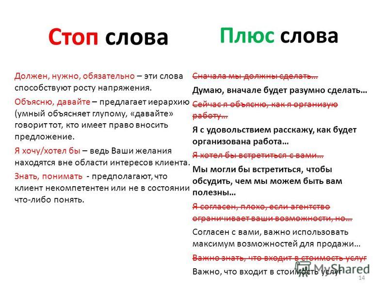 Чего не должно быть в публикации. Стоп слово. Стоп-слова список. Что такое стоп слова в тексте. Стоп слова в продажах.