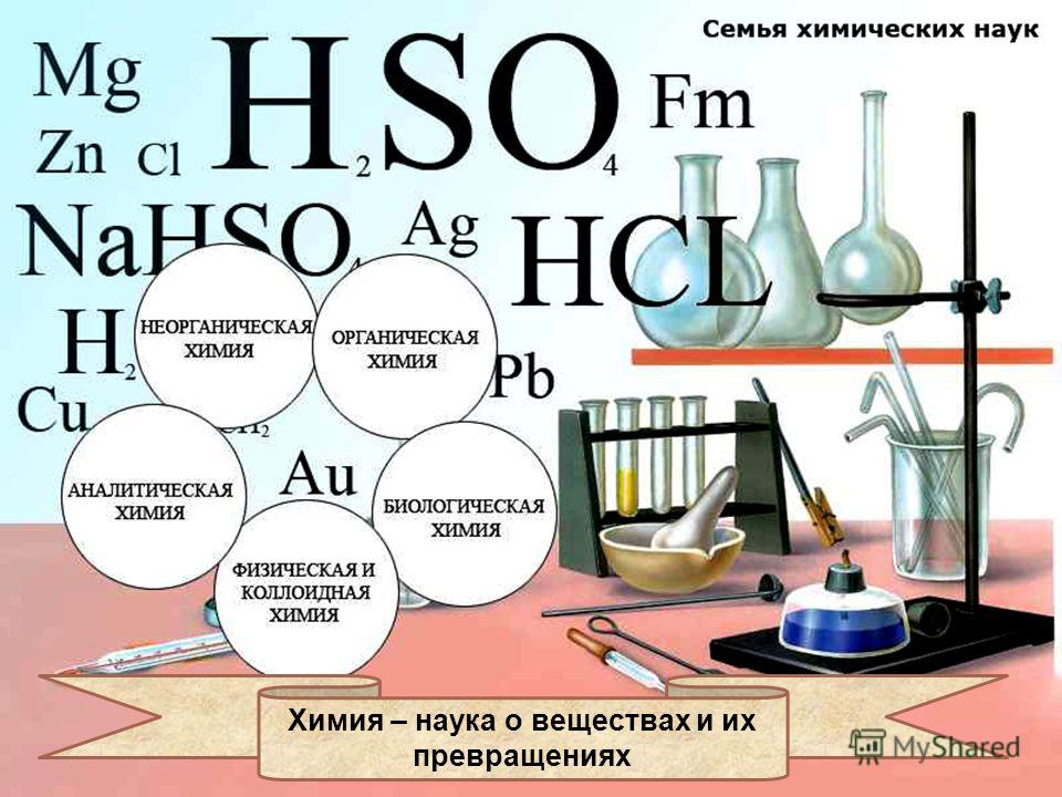 Интересные темы проектов по химии