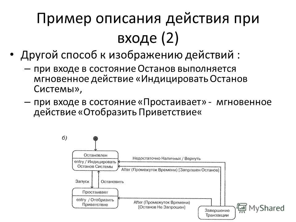 Пример описания данных