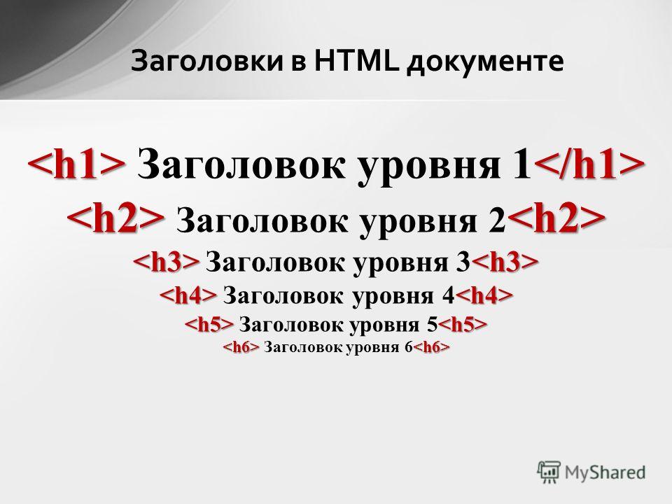 Тег h2 html. Заголовок в html. Уровни заголовков html. Заголовок текста в html. Заголовок 6 уровня в html.