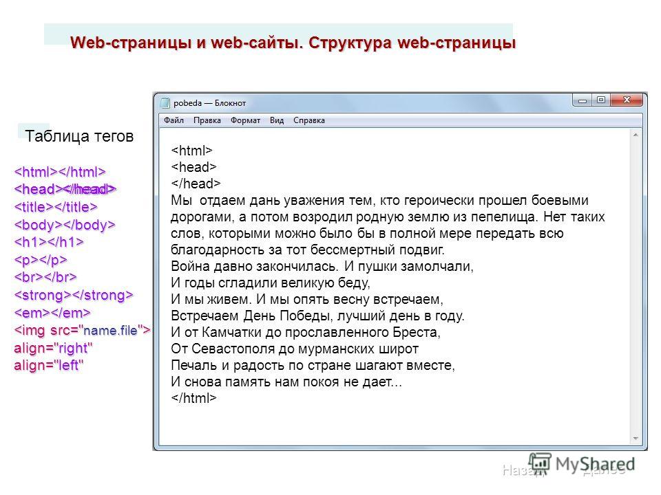 Как сделать веб страницу в блокноте с картинкой