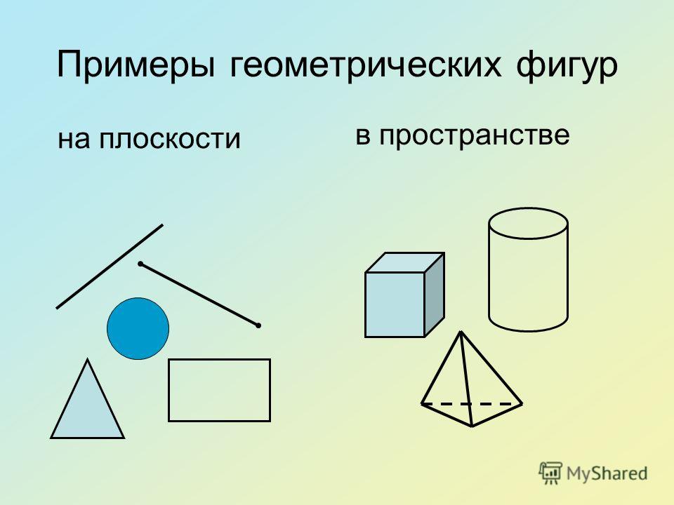 Простейшие геометрические фигуры 7 класс. Основные геометрические фигуры. Примеры геометрических фигур. Основные геометрические фигуры на плоскости. Основные геометрические фигуры в пространстве.