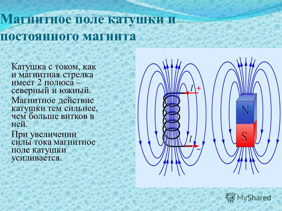 Магнитным полем обладает. Магнитное поле. Магн поле катушки с током, постоянного магнита. Магнитное поле катушки с током физика 8. Магнитное поле катушки с синусоидальным током. Источник магнитного поля постоянного магнита.