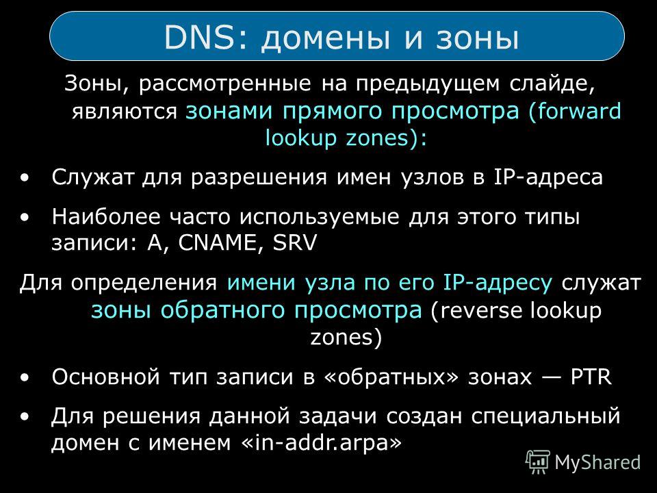 Dns зона