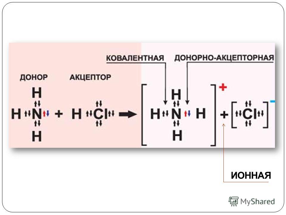 Конечный акцептор электронов. Донорно акцепторная. Ковалентная, ионная связь. Хлорид аммония химическая связь. Донорно-акцепторная связь хлорид аммония. Водородная и донорно акцепторная связь.