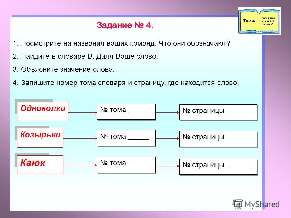 Что означает второе. 02:02 Что означает. Команды что они обозначают. Что означает 2. Что значит 2 1 в магазине.