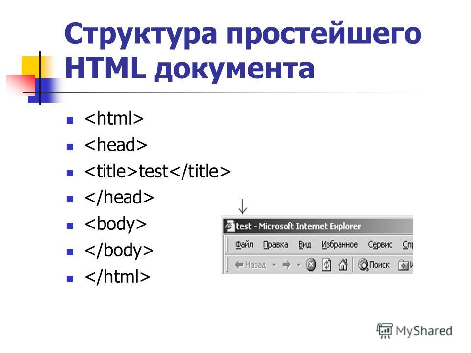 Какой объем памяти займет приведенный ниже текст если известно что в нем используется таблица ascii