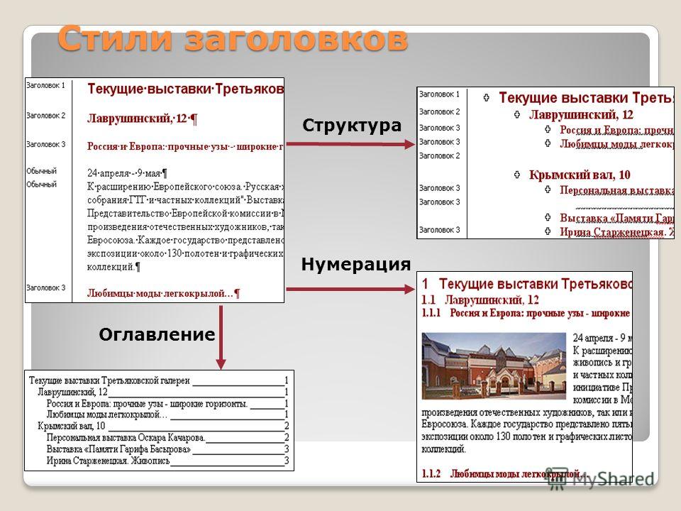 Стили заголовков. Структура названия документа. Стандартные заголовочные стили.