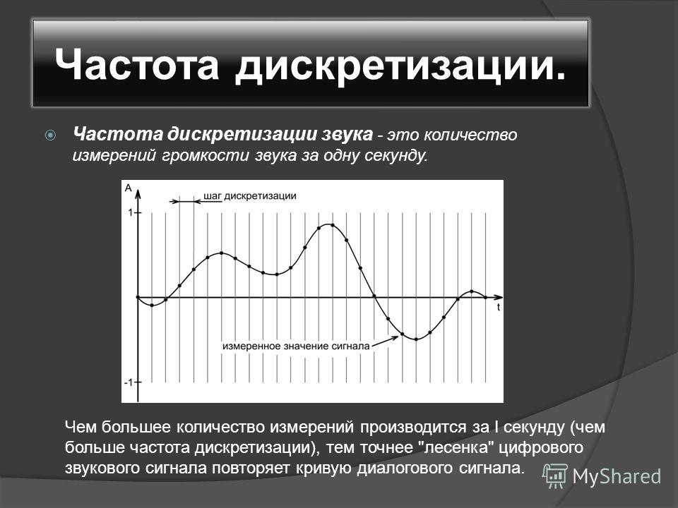 Что делает частота. Частота дискретизации звука. Частота дискретизации сигнала. Чем больше частота дискретизации тем. Чем выше частота дискретизации:.