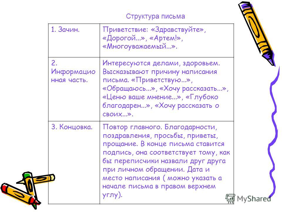 Приветствие в деловой переписке