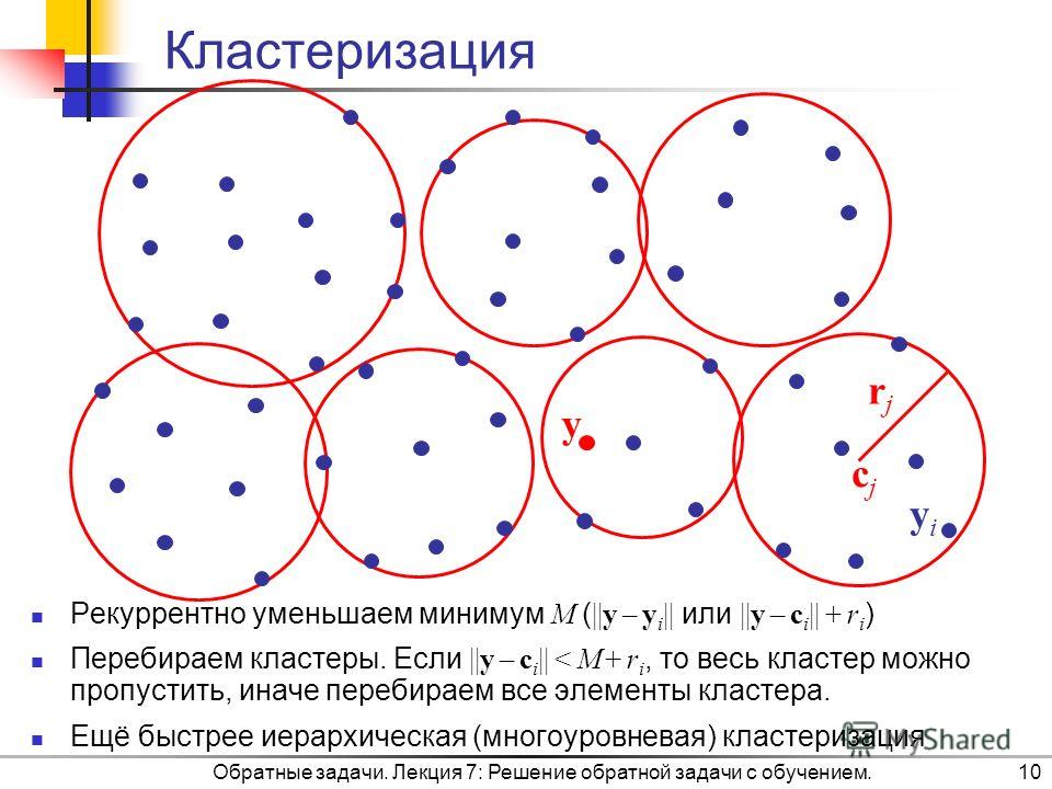 Кластеризация