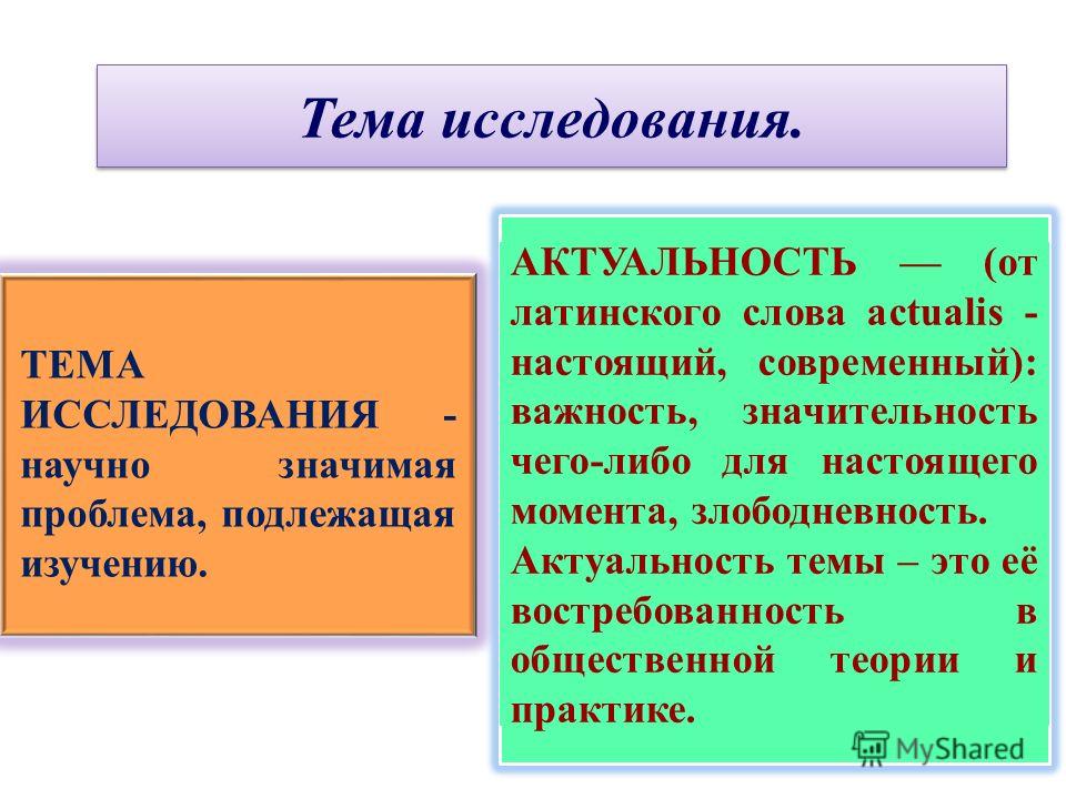 Тема исследования это. Актуальность темы прилагательное. Тема для презентации исследования. Актуальность исследования презентация.