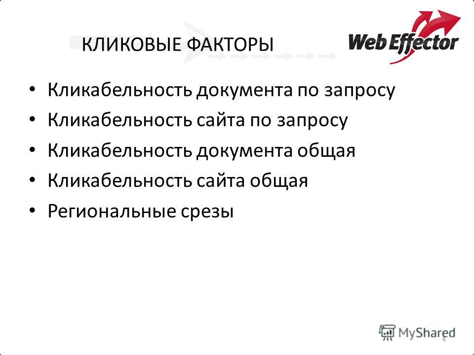 Коммерческие факторы. Кликовые поведенческие факторы. Кликовые. Кликовая память.