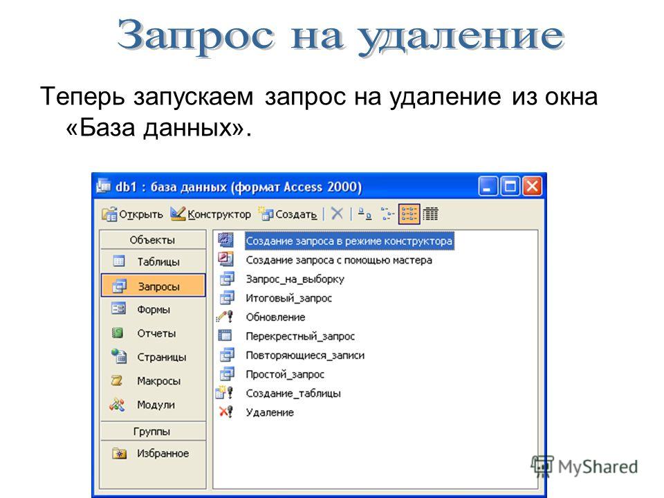 Удаление базы данных. Создание запроса на удаление записи. Основные объекты окна базы данных. Запрос на удаление данных в access. Запросы в окне базы данных.