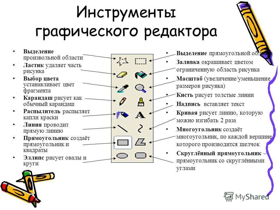 Какие должности есть в проекте