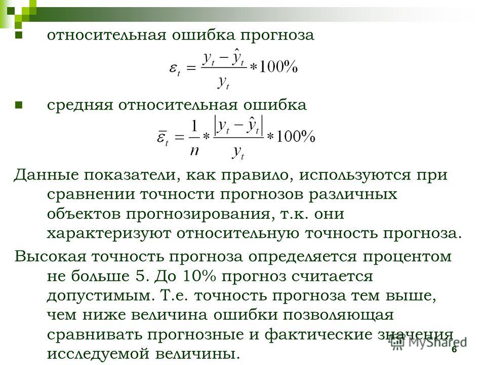 Сколько прогнозов