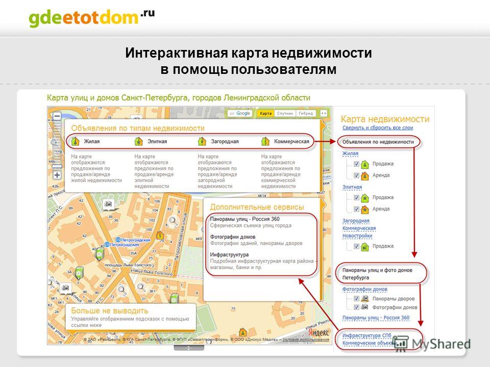 Интерактивная карта новостроек москвы