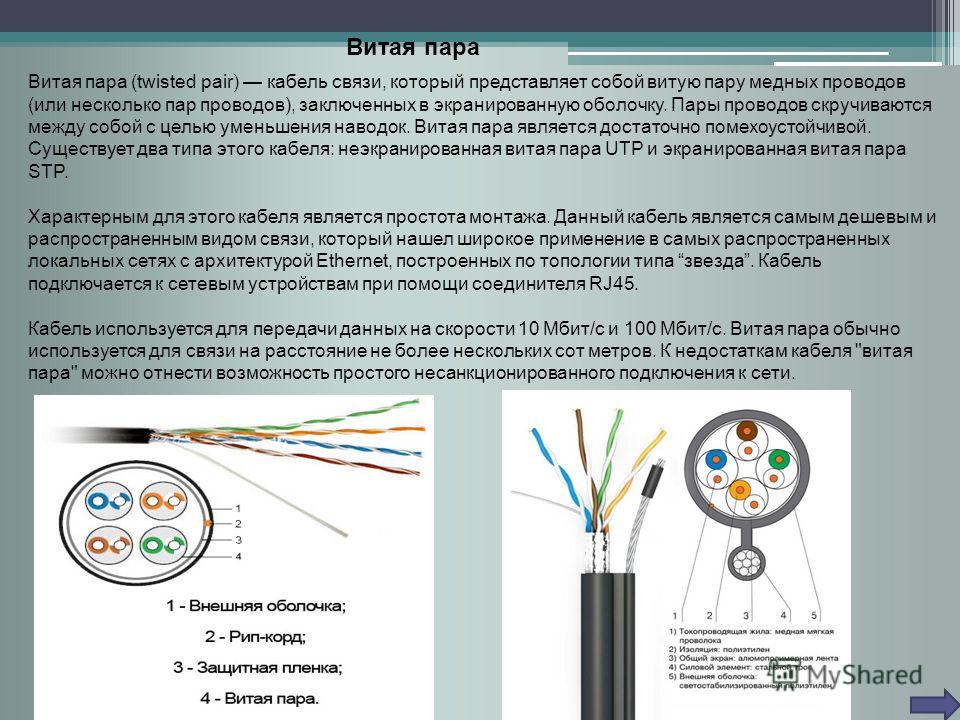 Основной провод. Кабель категории 1 витая пара =характеристики. Витая пара характеристики кабеля таблица. Витая пара характеристики кабеля. Типы витой пары категория 5е.