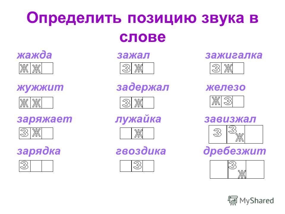 Позиция буквы в слове