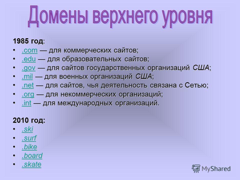 Уровни доменов