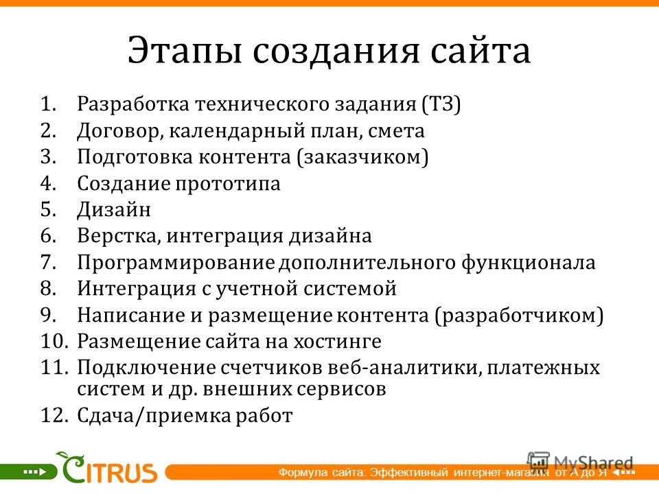 Образец техзадание на сайт