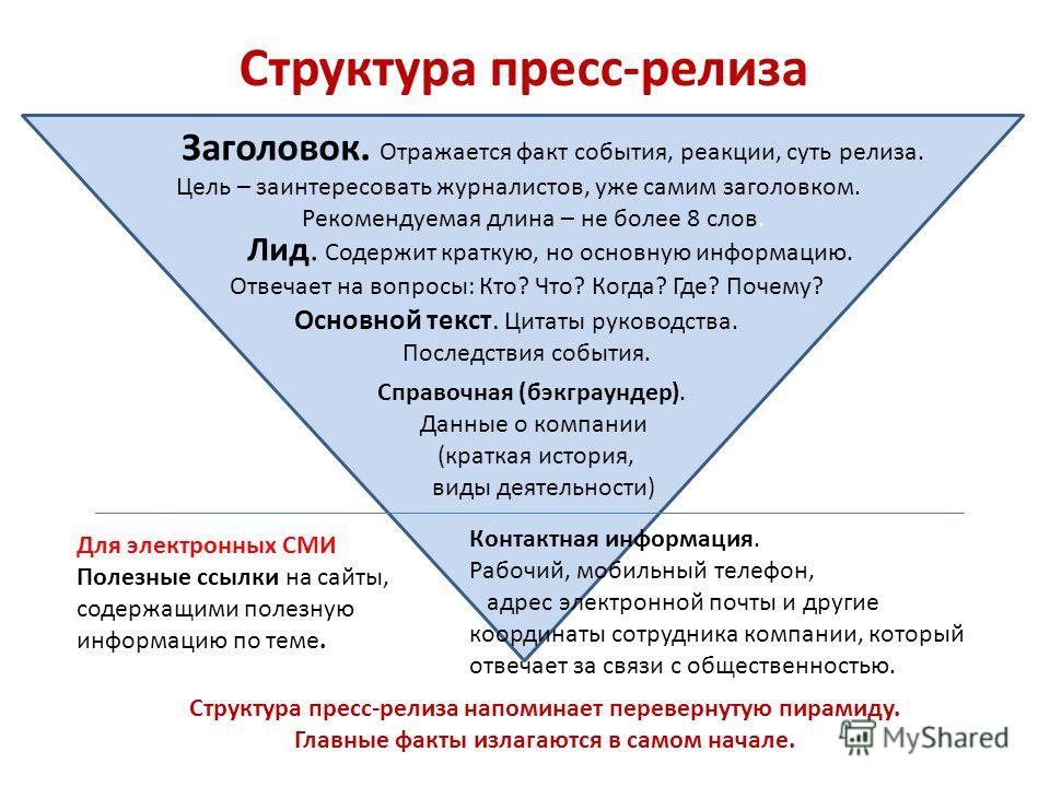 Пресс релиз мероприятия образец