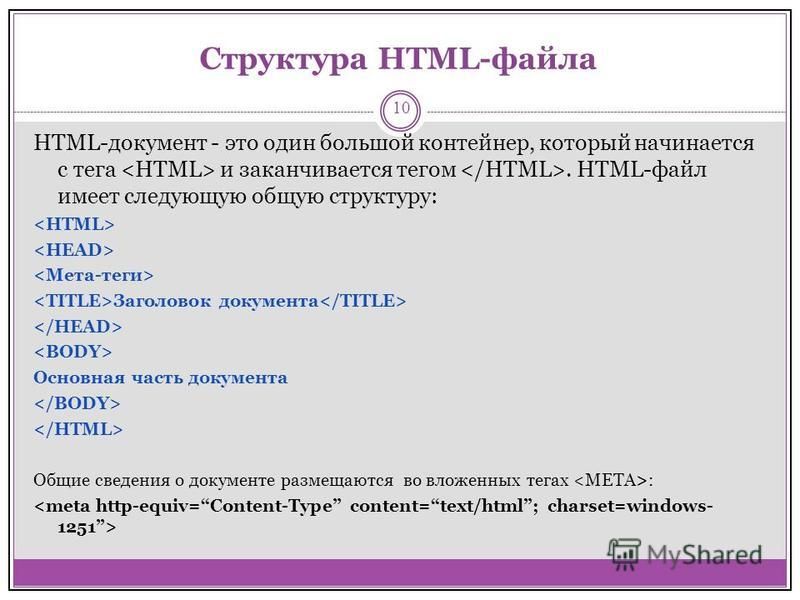 Какая программа откроет файл html. Html файл. Документ в формате html. Структура html файла. Начало html документа.