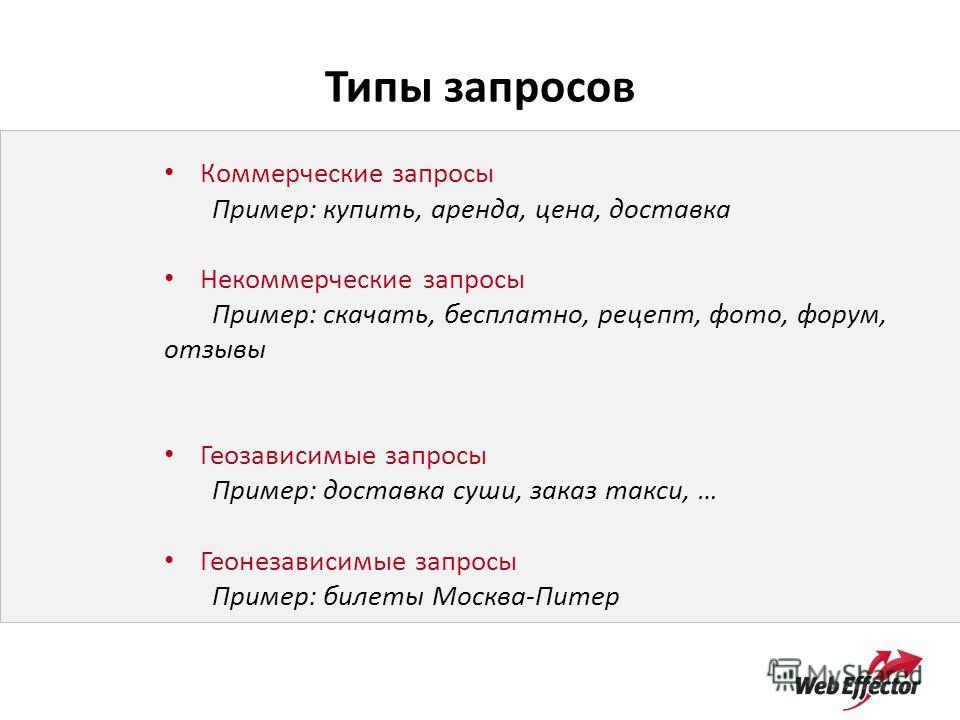 Типы запросов. Виды коммерческих запросов. Коммерческий запрос. Пример геозависимого запроса. Типы запросов примеры.