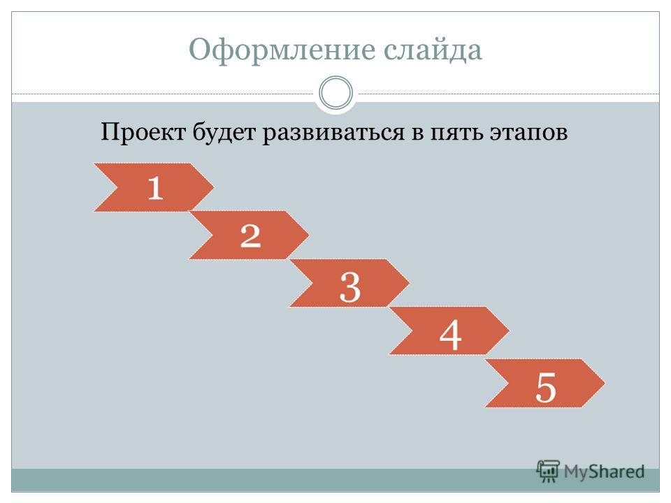 Следующий этап. Лестница продаж 5 этапов. Пять этапов. Пять шагов для презентаций. 5 Этапов продаж картинка.