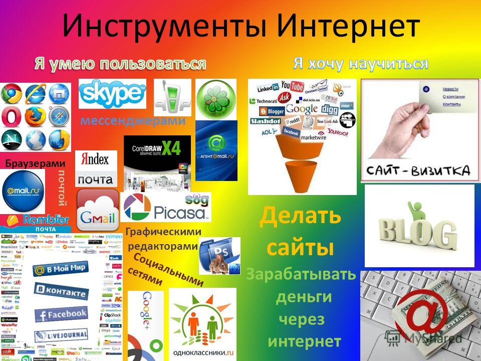 Ваш инструмент интернет