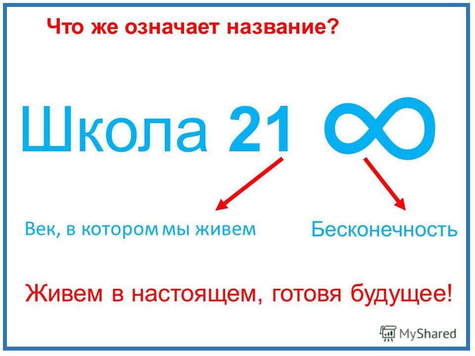 Что означают названия телефонов. Что означает Заголовок. Что означает заглавие. Mall что значит. Что обозначает слово Молл.