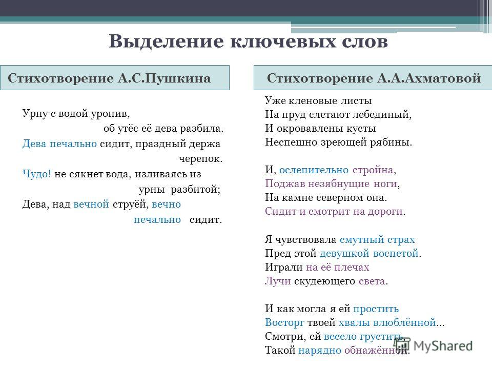 Выделить основное из текста