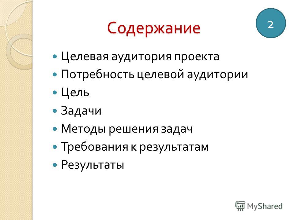 Карта потребностей целевой аудитории