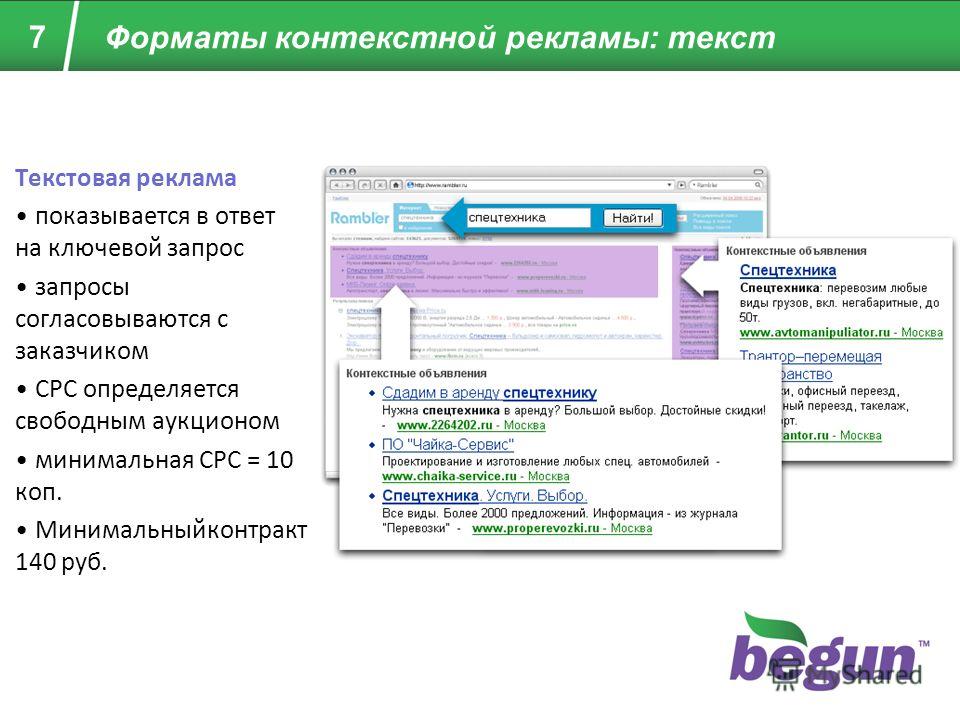 Контекст 1. Контекстная реклама Форматы. Рекламные Форматы контекстной рекламы. Виды контекстной рекламы текстовая. Контекстная реклама презентация.