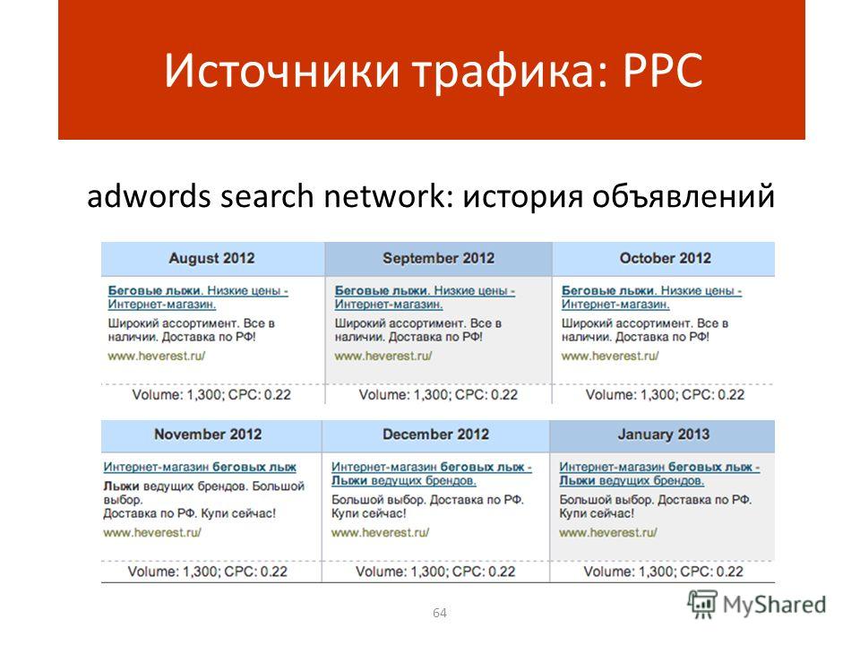 Найди соответствие виды ссылок. Рекламная кампания трафик. PPC пример. PS PC PP PPC таблица.