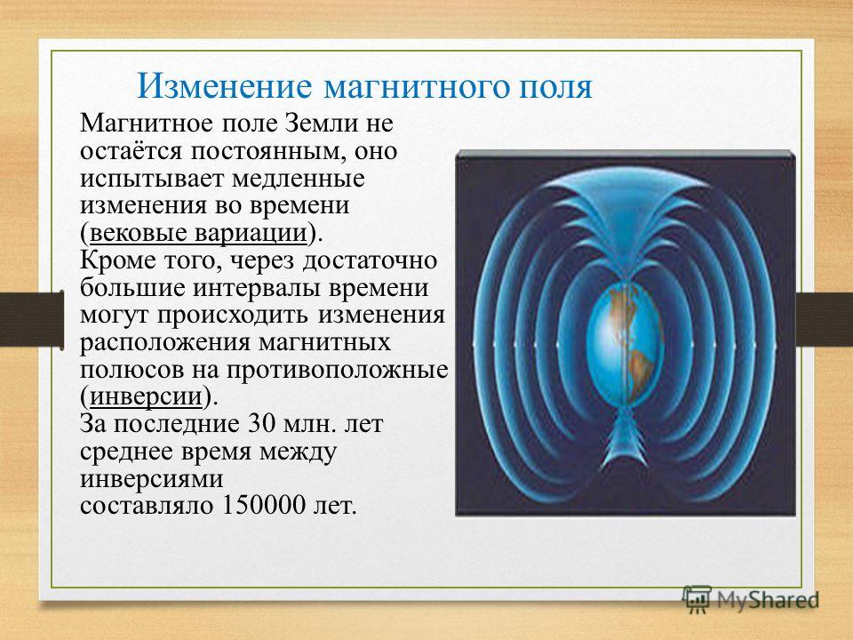 1 магнитное поле возникает. Магнитное поле 8 класс физика. Электромагнитное поле 8 класс физика. Инверсия магнитного поля земли. Магнитное поле земли физика.