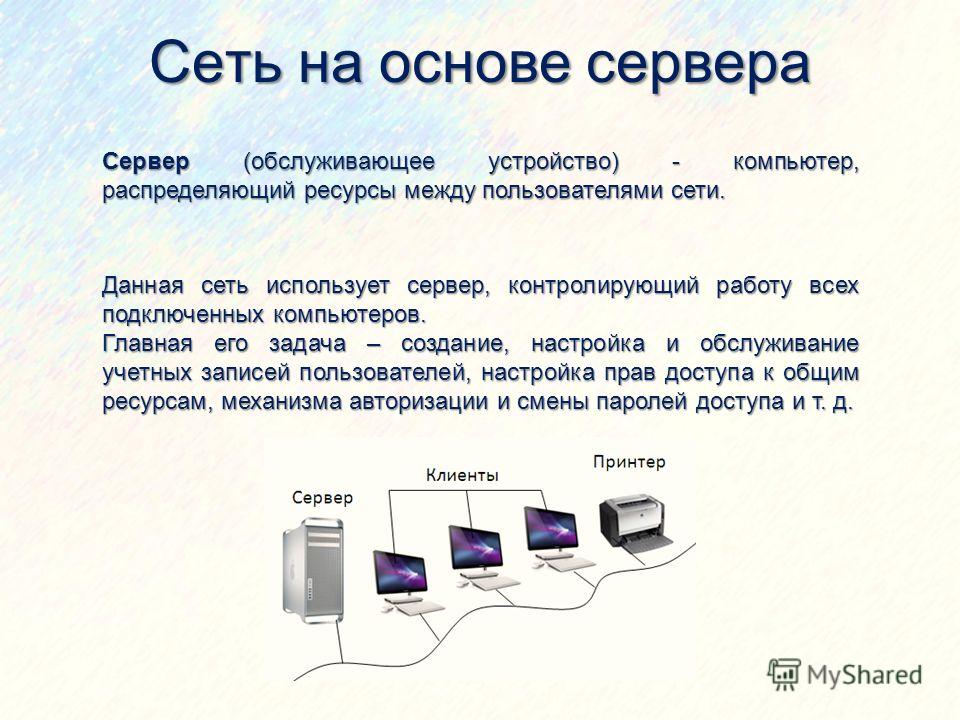 Для чего в сети используется сервер. Одноранговая локальная сеть на основе сервера. Схема построения локальной сети на основе сервера характеристика. Локальная сеть на основе сервера вывод. Описать локальную сеть на основе сервера.