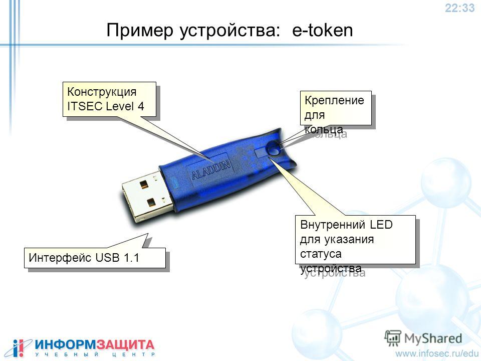 Token Webcam