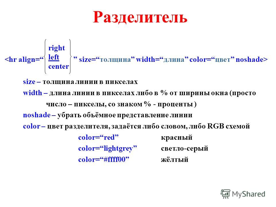 Html Разметка Картинки