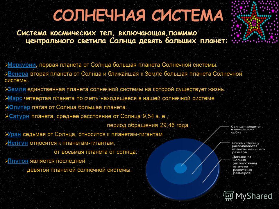 Малые тела солнечной системы проект по астрономии