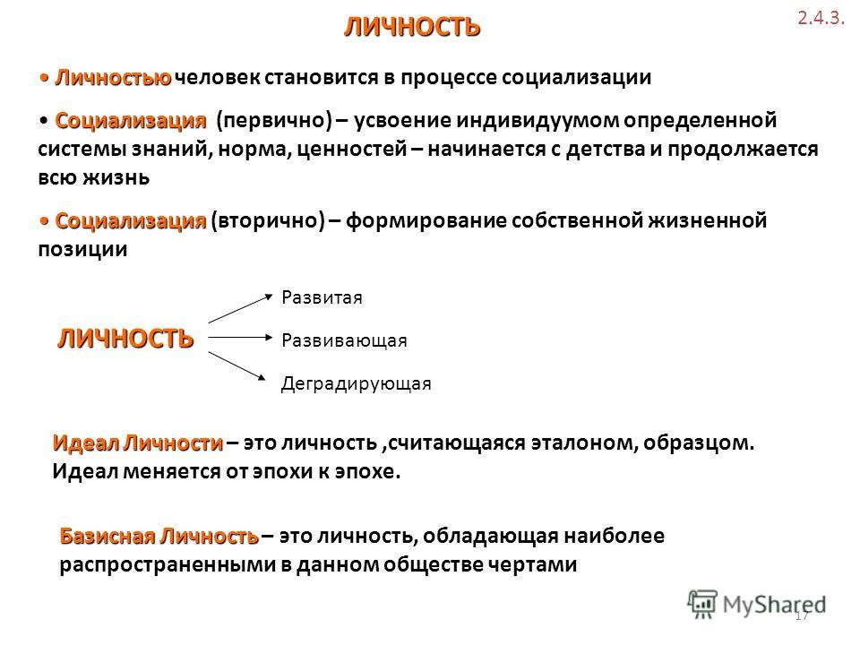 Понятие личности в психологии: структура, …